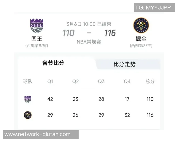 掘金与国王对决赛事分析及战术策略探讨