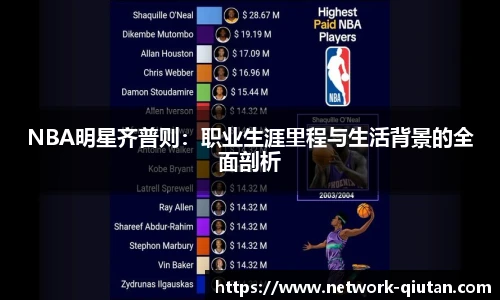 NBA明星齐普则：职业生涯里程与生活背景的全面剖析