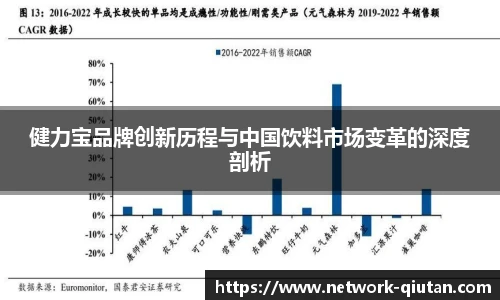 健力宝品牌创新历程与中国饮料市场变革的深度剖析