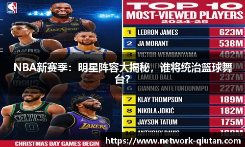 NBA新赛季：明星阵容大揭秘，谁将统治篮球舞台？