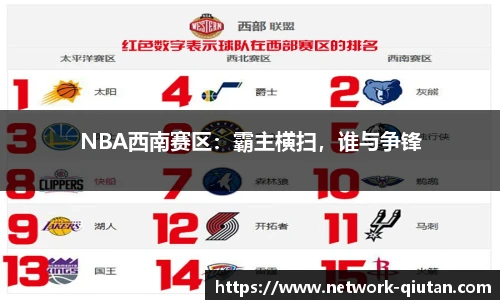 NBA西南赛区：霸主横扫，谁与争锋