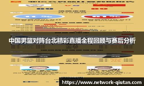 中国男篮对阵台北精彩直播全程回顾与赛后分析