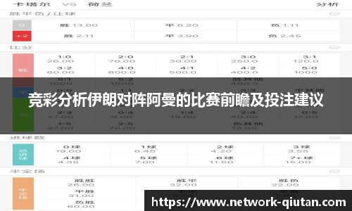 竞彩分析伊朗对阵阿曼的比赛前瞻及投注建议