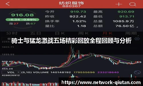 骑士与猛龙激战五场精彩回放全程回顾与分析